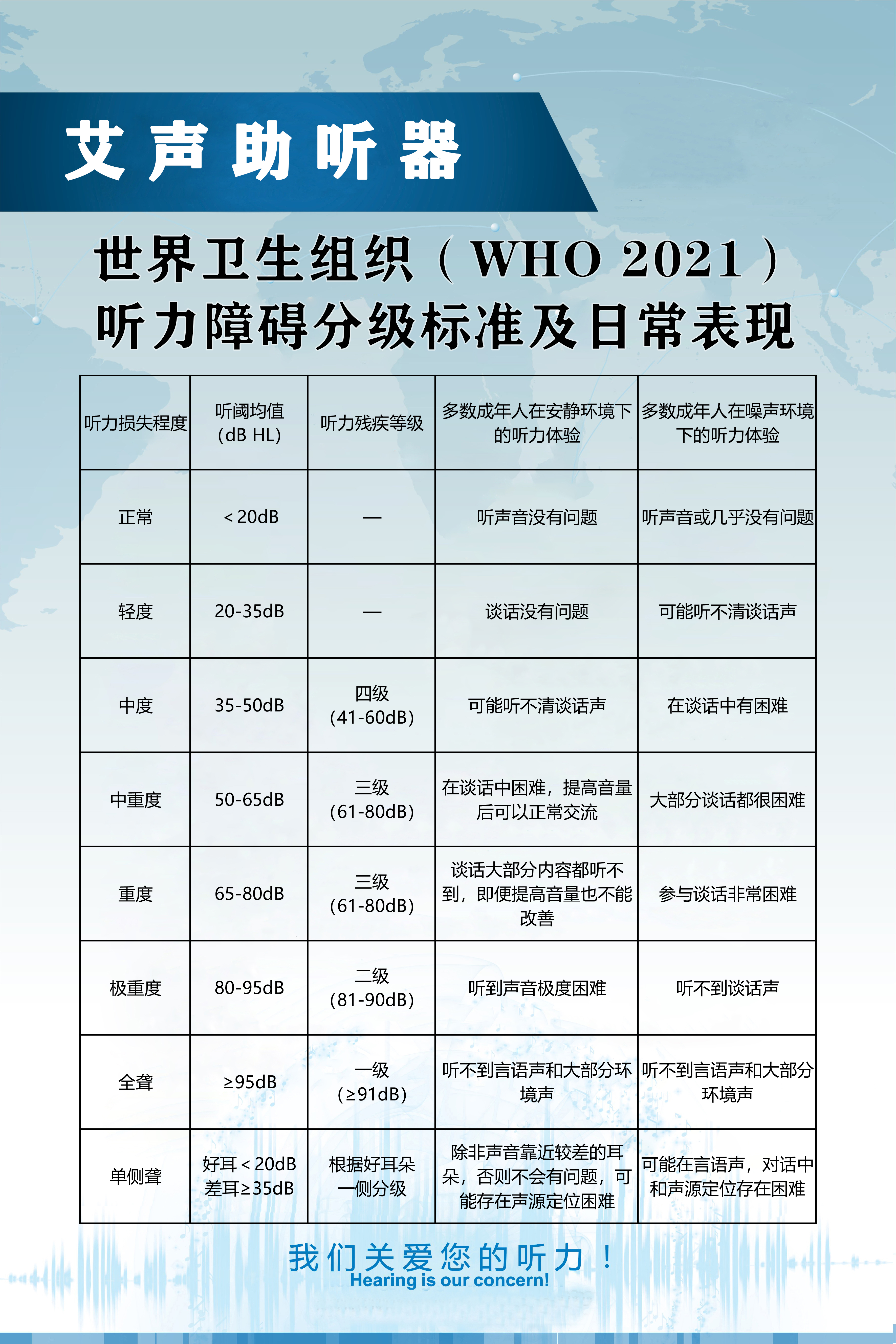 世界卫生组织（WHO 2021）.jpg
